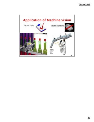 20-10-2016
20
 Inspection  Identification
39
 