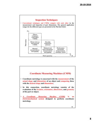 20-10-2016
8
Inspection Techniques
• Conventional techniques and CMMs compete with each other in the
measurement and inspection of part dimensions. The general application
ranges for the different types are presented in the PQ chart below
15
Coordinate Measuring Machines (CMM)
• Coordinate metrology is concerned with the measurement of the
actual shape and dimensions of an object and comparing these
with the desired shape and dimensions.
• In this connection, coordinate metrology consists of the
evaluation of the location, orientation, dimensions, and geometry
of the part or object.
• A Coordinate Measuring Machine (CMM) is an
electromechanical system designed to perform coordinate
metrology.
16
 