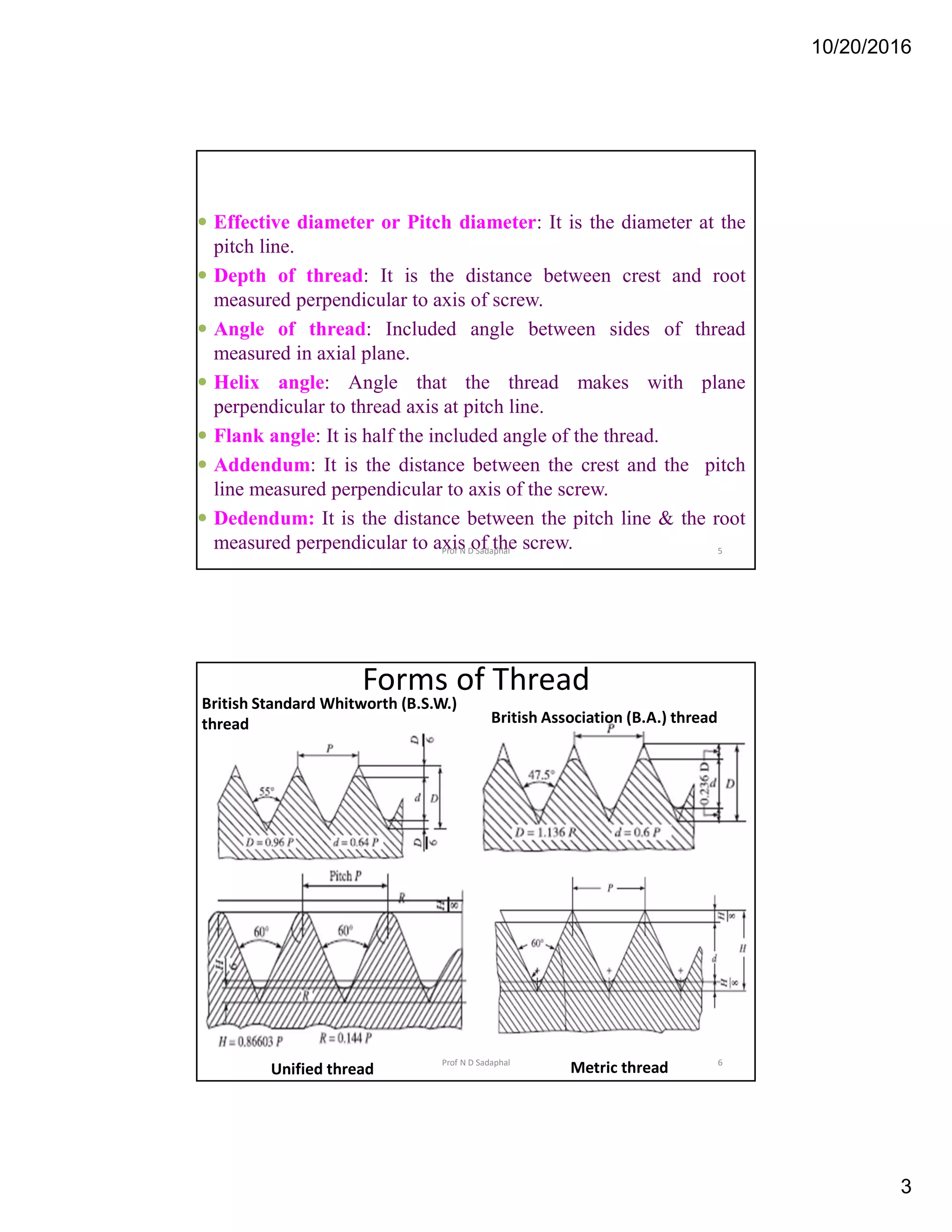 10/20/2016
3
 Effective diameter or Pitch diameter: It is the diameter at the
pitch line.
 Depth of thread: It is the distance between crest and root
measured perpendicular to axis of screw.
 Angle of thread: Included angle between sides of thread
measured in axial plane.
 Helix angle: Angle that the thread makes with plane
perpendicular to thread axis at pitch line.
 Flank angle: It is half the included angle of the thread.
 Addendum: It is the distance between the crest and the pitch
line measured perpendicular to axis of the screw.
 Dedendum: It is the distance between the pitch line & the root
measured perpendicular to axis of the screw. 5Prof N D Sadaphal
Forms of Thread
Metric threadUnified thread
British Association (B.A.) thread
British Standard Whitworth (B.S.W.)
thread
6Prof N D Sadaphal
 