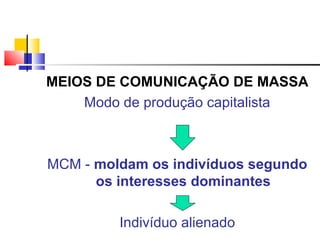 MEIOS DE COMUNICAÇÃO DE MASSA
Modo de produção capitalista
MCM - moldam os indivíduos segundo
os interesses dominantes
Indivíduo alienado
 