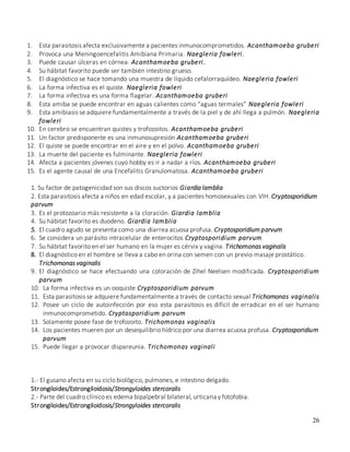 26
1. Esta parasitosis afecta exclusivamente a pacientes inmunocomprometidos. Acanthamoeba gruberi
2. Provoca una Meningoencefalitis Amibiana Primaria. Naegleria fowleri.
3. Puede causar úlceras en córnea. Acanthamoeba gruberi.
4. Su hábitat favorito puede ser también intestino grueso.
5. El diagnóstico se hace tomando una muestra de líquido cefalorraquídeo. Naegleria fowleri
6. La forma infectiva es el quiste. Naegleria fowleri
7. La forma infectiva es una forma flagelar. Acanthamoeba gruberi
8. Esta amiba se puede encontrar en aguas calientes como “aguas termales” Naegleria fowleri
9. Esta amibiasis se adquiere fundamentalmente a través de la piel y de ahí llega a pulmón. Naegleria
fowleri
10. En cerebro se encuentran quistes y trofozoitos. Acanthamoeba gruberi
11. Un factor predisponerte es una inmunosupresión Acanthamoeba gruberi
12. El quiste se puede encontrar en el aire y en el polvo. Acanthamoeba gruberi
13. La muerte del paciente es fulminante. Naegleria fowleri
14. Afecta a pacientes jóvenes cuyo hobby es ir a nadar a ríos. Acanthamoeba gruberi
15. Es el agente causal de una Encefalitis Granulomatosa. Acanthamoeba gruberi
1. Su factor de patogenicidad son sus discos suctorios Giardia lamblia
2. Esta parasitosis afecta a niños en edad escolar, y a pacientes homosexuales con VIH. Cryptosporidium
parvum
3. Es el protozoario más resistente a la cloración. Giardia lamblia
4. Su hábitat favorito es duodeno. Giardia lamblia
5. El cuadro agudo se presenta como una diarrea acuosa profusa. Cryptosporidium parvum
6. Se considera un parásito intracelular de enterocitos Cryptosporidium parvum
7. Su hábitat favorito en el ser humano en la mujer es cérvix y vagina. Trichomonas vaginalis
8. El diagnóstico en el hombre se lleva a cabo en orina con semen con un previo masaje prostático.
Trichomonas vaginalis
9. El diagnóstico se hace efectuando una coloración de Zihel Neelsen modificada. Cryptosporidium
parvum
10. La forma infectiva es un ooquiste Cryptosporidium parvum
11. Esta parasitosis se adquiere fundamentalmente a través de contacto sexual Trichomonas vaginalis
12. Posee un ciclo de autoinfección por eso esta parasitosis es difícil de erradicar en el ser humano
inmunocomprometido. Cryptosporidium parvum
13. Solamente posee fase de trofozoito. Trichomonas vaginalis
14. Los pacientes mueren por un desequilibrio hídrico por una diarrea acuosa profusa. Cryptosporidium
parvum
15. Puede llegar a provocar dispareunia. Trichomonas vaginali
1.- El gusano afecta en su ciclo biológico, pulmones, e intestino delgado.
Strongiloides/Estrongiloidosis/Strongyloides stercoralis
2.- Parte del cuadro clínico es edema bipalpebral bilateral, urticaria y fotofobia.
Strongiloides/Estrongiloidosis/Strongyloides stercoralis
 