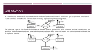 AGREGACIÓN
A continuación tenemos un esquema E/R que almacena la información de las audiciones que organiza un empresario
“Caza talentos” entre futuras estrellas de la música y algunas compañías discográﬁcas.
Se sabe que a partir de algunas audiciones se pueden generar grabaciones y las otras en las que los cantantes no
tuvieron un buen desempeño no generarán ninguna grabación. Esta situación podría ser erróneamente modelada de
la siguiente manera:
 