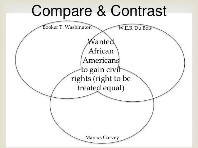 Booker T Washington, W. E. B. Du Bois, Marcus Garvey ( Venn ... Booker T Washington, W. E. B. Du Bois, Marcus Garvey ( Venn ...