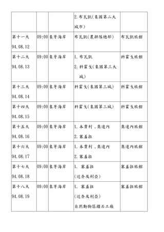 2.布瓦凱(象國第二大
城市)
第十一天
94.08.12
09:00 象牙海岸 布瓦凱(農耕隊總部) 布瓦凱旅館
第十二天
94.08.13
09:00 象牙海岸 1.布瓦凱
2.科霍戈(象國第三大
城)
科霍戈旅館
第十三天
94.08.14
09:00 象牙海岸 科霍戈(象國第三城) 科霍戈旅館
第十四天
94.08.15
09:00 象牙海岸 科霍戈(象國第三城) 科霍戈旅館
第十五天
94.08.16
09:00 象牙海岸 1.本賈利 ,奧達內
2.塞羞拉
奧達內旅館
第十六天
94.08.17
09:00 象牙海岸 1.本賈利 ,奧達內
2.塞羞拉
奧達內旅館
第十七天
94.08.18
09:00 象牙海岸 1. 塞羞拉
(近奈及利亞)
塞羞拉旅館
第十八天
94.08.19
09:00 象牙海岸 1. 塞羞拉
(近奈及利亞)
自然動物區鑽石工廠
塞羞拉旅館
 