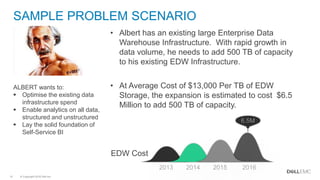 © Copyright 2016 Dell Inc.10
ALBERT wants to:
 Optimise the existing data
infrastructure spend
 Enable analytics on all ...