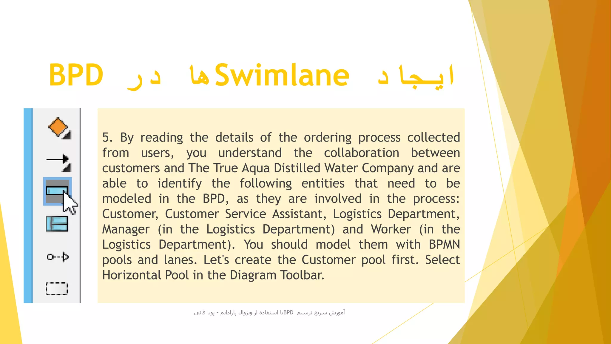 ‫ایجاد‬Swimlane‫در‬ ‫ها‬BPD
5. By reading the details of the ordering process collected
from users, you understand the collaboration between
customers and The True Aqua Distilled Water Company and are
able to identify the following entities that need to be
modeled in the BPD, as they are involved in the process:
Customer, Customer Service Assistant, Logistics Department,
Manager (in the Logistics Department) and Worker (in the
Logistics Department). You should model them with BPMN
pools and lanes. Let's create the Customer pool first. Select
Horizontal Pool in the Diagram Toolbar.
‫ترسیم‬ ‫سریع‬ ‫آموزش‬BPD‫پارادایم‬ ‫ویژوال‬ ‫از‬ ‫استفاده‬ ‫با‬-‫فانی‬ ‫پویا‬
 