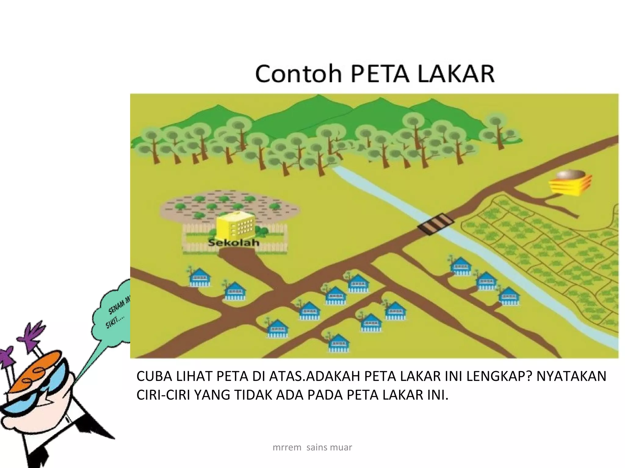 3.1 kssm geografi tingkatan 1: peta lakar | PPS
