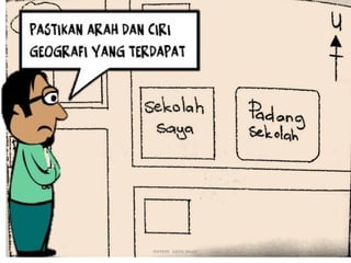 mrrem sains muar
 
