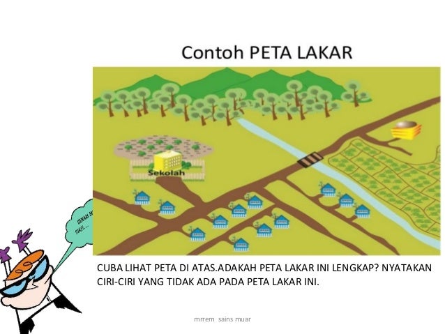 3.1 kssm geografi tingkatan 1: peta lakar