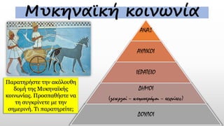 Μυκηναϊκή κοινωνία
ΑΝΑΞ
ΑΥΛΙΚΟΙ
ΙΕΡΑΤΕΙΟ
ΔΗΜΟΙ
(γεωργοί – κτηνοτρόφοι – τεχνίτες)
ΔΟΥΛΟΙ
Παρατηρήστε την ακόλουθη
δομή της Μυκηναϊκής
κοινωνίας. Προσπαθήστε να
τη συγκρίνετε με την
σημερινή. Τι παρατηρείτε;
 
