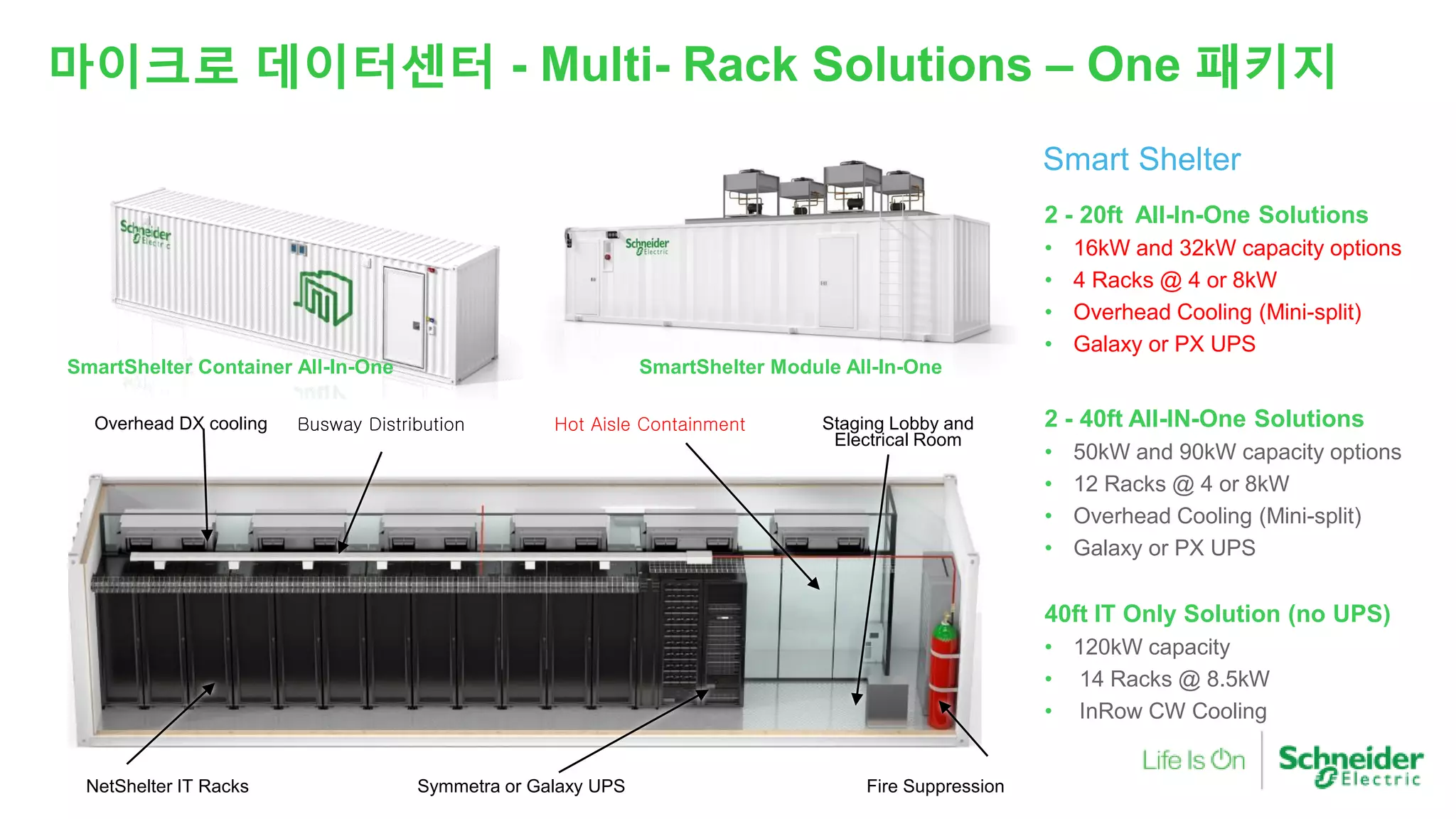 NetShelter IT Racks
Hot Aisle Containment
Symmetra or Galaxy UPS
Staging Lobby and
Electrical Room
Overhead DX cooling
SmartShelter Container All-In-One SmartShelter Module All-In-One
Fire Suppression
Busway Distribution
마이크로 데이터센터 - Multi- Rack Solutions – One 패키지
Smart Shelter
2 - 20ft All-In-One Solutions
• 16kW and 32kW capacity options
• 4 Racks @ 4 or 8kW
• Overhead Cooling (Mini-split)
• Galaxy or PX UPS
2 - 40ft All-IN-One Solutions
• 50kW and 90kW capacity options
• 12 Racks @ 4 or 8kW
• Overhead Cooling (Mini-split)
• Galaxy or PX UPS
40ft IT Only Solution (no UPS)
• 120kW capacity
• 14 Racks @ 8.5kW
• InRow CW Cooling
 