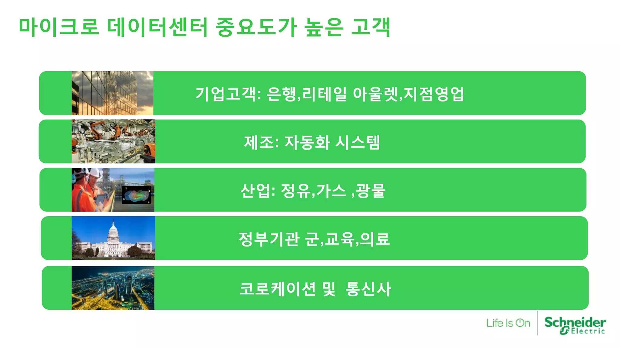 코로케이션 및 통신사
기업고객: 은행,리테일 아울렛,지점영업
제조: 자동화 시스템
산업: 정유,가스 ,광물
정부기관 군,교육,의료
마이크로 데이터센터 중요도가 높은 고객
 