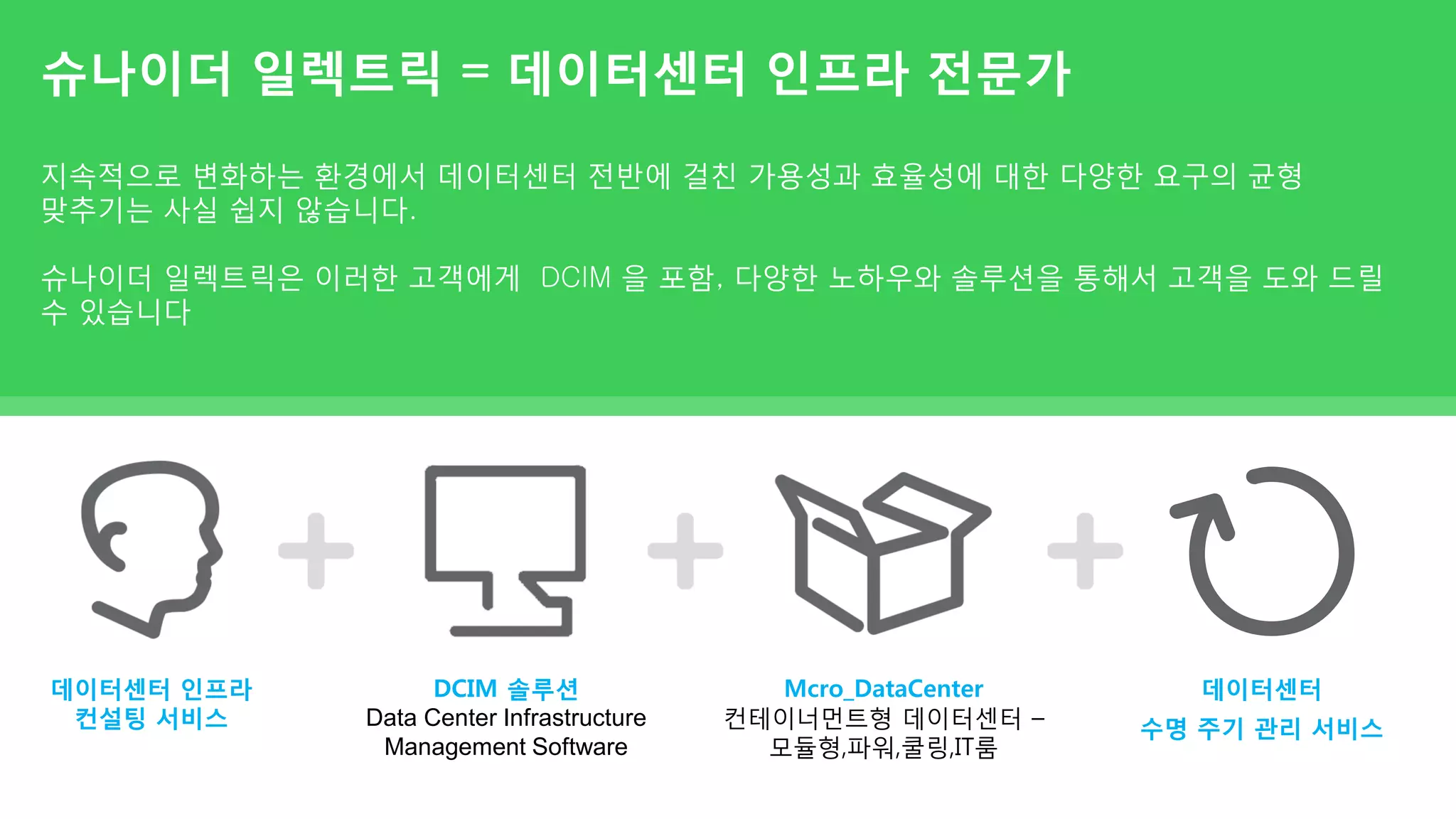슈나이더 일렉트릭 = 데이터센터 인프라 전문가
지속적으로 변화하는 환경에서 데이터센터 전반에 걸친 가용성과 효율성에 대한 다양한 요구의 균형
맞추기는 사실 쉽지 않습니다.
슈나이더 일렉트릭은 이러한 고객에게 DCIM 을 포함, 다양한 노하우와 솔루션을 통해서 고객을 도와 드릴
수 있습니다
Mcro_DataCenter
컨테이너먼트형 데이터센터 –
모듈형,파워,쿨링,IT룸
데이터센터 인프라
컨설팅 서비스
DCIM 솔루션
Data Center Infrastructure
Management Software
데이터센터
수명 주기 관리 서비스
 