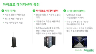 • 지점 장치:
• 제한된 성능과 저장 공간
• 최대한 빠른 구성 필수
• 작은 사무공간에 적합
• 마이크로 데이터센터
• 중요한 성능 과 저장공간 필요
최적
• 기존환경에 적합한 빠른 구성
필요시 최적
• 높은 bandwidth 를 요구하며,
낮은 지연을 필요하는
어플리케이션 기반 환경에 적합
• 지역 데이터센터:
• ‘Unlimited’ 성능과
저장공간필요시 최적
• 규정 준수에 필요한 다양한
고려사항과 기간 필요
• 약간의 서비스 지연에 큰 문제가
없는 어플리케이션에 적합
1 2 3
마이크로 데이터센터 특징
 