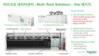 NetShelter IT Racks
Hot Aisle Containment
Symmetra or Galaxy UPS
Staging Lobby and
Electrical Room
Overhead DX cooling
SmartShelter Container All-In-One SmartShelter Module All-In-One
Fire Suppression
Busway Distribution
마이크로 데이터센터 - Multi- Rack Solutions – One 패키지
Smart Shelter
2 - 20ft All-In-One Solutions
• 16kW and 32kW capacity options
• 4 Racks @ 4 or 8kW
• Overhead Cooling (Mini-split)
• Galaxy or PX UPS
2 - 40ft All-IN-One Solutions
• 50kW and 90kW capacity options
• 12 Racks @ 4 or 8kW
• Overhead Cooling (Mini-split)
• Galaxy or PX UPS
40ft IT Only Solution (no UPS)
• 120kW capacity
• 14 Racks @ 8.5kW
• InRow CW Cooling
 