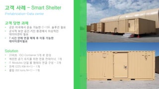 Prefabrication-Data center
고객 사례 – Smart Shelter
고객 당면 과제
• 군은 미국에서 운송 가능한 C-130 솔루션 필요
• 군사적 보안 공간,거친 환경에서 이상적인
데이터센터 필요
• 7 시간 안에 연결 해체 후 이동 가능한
데이터센터필요
Solution
• 20피트 ISO Container 5개 로 완성
• 깨끗한 공기 유지를 위한 전용 컨테이너 1개
• IT Modules 단일 룸 형태의 연결 구성 - 2개
• 전력 (225 KW N+1) – 1개
• 쿨링 (60 tons N+1) – 1개
 
