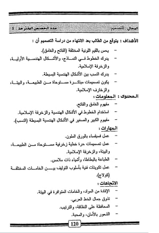 اساليب تدريس التربية الفنية