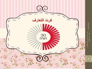 12/25/2016
‫التقارير‬‫وكتابة‬‫المراسالت‬‫تحرير‬
‫د‬.‫العقباوي‬‫عيد‬‫عبير‬
4
‫التعارف‬ ‫كرت‬
 