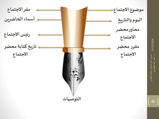 12/25/2016
‫التقارير‬‫وكتابة‬‫المراسالت‬‫تحرير‬
‫د‬.‫العقباوي‬‫عيد‬‫عبير‬
46
‫االجتماع‬ ‫موضوع‬
‫يخ‬‫ر‬‫والتا‬ ‫اليوم‬
‫محضر‬‫ر‬‫محاو‬
‫االجتماع‬‫االجتماع‬ ‫ئيس‬‫ر‬
‫محضر‬ ‫كتابة‬‫يخ‬‫ر‬‫تا‬
‫االجتماع‬
‫التوصيات‬
‫االجتماع‬‫مقر‬
‫محضر‬ ‫ر‬‫مقر‬
‫االجتماع‬
‫الحاضرين‬ ‫أسماء‬
 