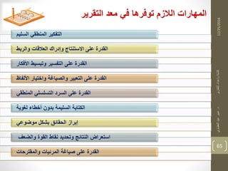 12/25/2016
65
‫د‬‫التقارير‬‫وإعداد‬‫كتابة‬.‫العقباوي‬‫عيد‬‫عبير‬
‫السليم‬ ‫المنطقي‬ ‫التفكير‬
‫والربط‬ ‫العالقات‬ ‫وإدراك‬ ‫االستنتاج‬ ‫على‬ ‫القدرة‬
‫األفكار‬ ‫وتبسيط‬ ‫التفسير‬ ‫على‬ ‫القدرة‬
‫األلفاظ‬ ‫واختيار‬ ‫والصياغة‬ ‫التعبير‬ ‫على‬ ‫القدرة‬
‫المنطقي‬ ‫التسلسلي‬ ‫السرد‬ ‫على‬ ‫القدرة‬
‫ل،وية‬ ‫أخطاء‬ ‫بدون‬ ‫السليمة‬ ‫الكتابة‬
‫موضوعي‬ ‫بشكل‬ ‫الحقائت‬ ‫إبراز‬
‫والضعف‬ ‫القوة‬ ‫نقاط‬ ‫وتحديد‬ ‫النتائج‬ ‫استعراض‬
‫والمقترحات‬ ‫المرئيات‬ ‫صياغة‬ ‫على‬ ‫القدرة‬
‫التقرير‬ ‫معد‬ ‫في‬ ‫توفرها‬ ‫الالزم‬ ‫المهارات‬
 