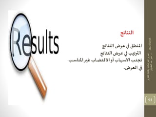 12/25/2016
‫التقارير‬‫وكتابة‬‫المراسالت‬‫تحرير‬
‫د‬.‫العقباوي‬‫عيد‬‫عبير‬
93
‫املنطق‬‫عرض‬ ‫في‬‫النتائج‬
‫عرض‬ ‫في‬ ‫الترتيب‬‫النتائج‬
‫أو‬ ‫ـهاب‬‫ـ‬‫ـ‬‫س‬‫اال‬ ‫ـب‬‫ـ‬‫ـ‬‫ن‬‫تج‬‫املنا‬‫ـر‬‫ـ‬‫ـ‬‫ي‬‫غ‬ ‫ـاب‬‫ـ‬‫ـ‬‫ض‬‫االقت‬‫ـب‬‫ـ‬‫ـ‬‫س‬
‫العرض‬ ‫في‬.
‫النتائج‬
 