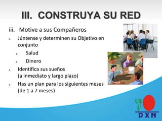 iii. Motive a sus Compañeros
1. Júntense y determinen su Objetivo en
conjunto
1. Salud
2. Dinero
2. Identifica sus sueños
(a inmediato y largo plazo)
3. Has un plan para los siguientes meses
(de 1 a 7 meses)
III. CONSTRUYA SU RED
 
