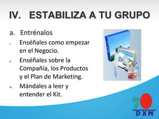 a. Entrénalos
i. Enséñales como empezar
en el Negocio.
ii. Enséñales sobre la
Compañía, los Productos
y el Plan de Marketing.
iii. Mándales a leer y
entender el Kit.
IV. ESTABILIZA A TU GRUPO
 