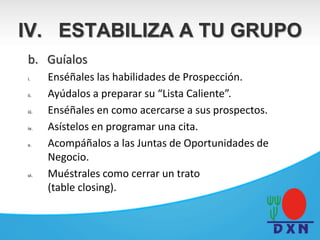 b. Guíalos
i. Enséñales las habilidades de Prospección.
ii. Ayúdalos a preparar su “Lista Caliente”.
iii. Enséñales en como acercarse a sus prospectos.
iv. Asístelos en programar una cita.
v. Acompáñalos a las Juntas de Oportunidades de
Negocio.
vi. Muéstrales como cerrar un trato
(table closing).
IV. ESTABILIZA A TU GRUPO
 