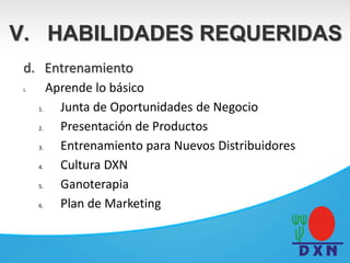 d. Entrenamiento
i. Aprende lo básico
1. Junta de Oportunidades de Negocio
2. Presentación de Productos
3. Entrenamiento para Nuevos Distribuidores
4. Cultura DXN
5. Ganoterapia
6. Plan de Marketing
V. HABILIDADES REQUERIDAS
 
