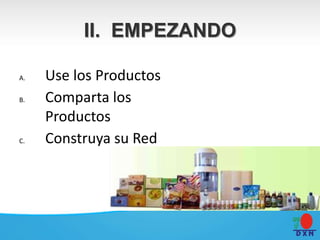 II. EMPEZANDO
A. Use los Productos
B. Comparta los
Productos
C. Construya su Red
 