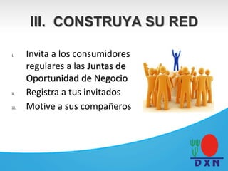 i. Invita a los consumidores
regulares a las Juntas de
Oportunidad de Negocio
ii. Registra a tus invitados
iii. Motive a sus compañeros
III. CONSTRUYA SU RED
 
