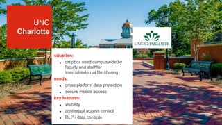 STORYBOAR
UNC
Charlotte
situation:
■ dropbox used campuswide by
faculty and staff for
internal/external file sharing
needs...