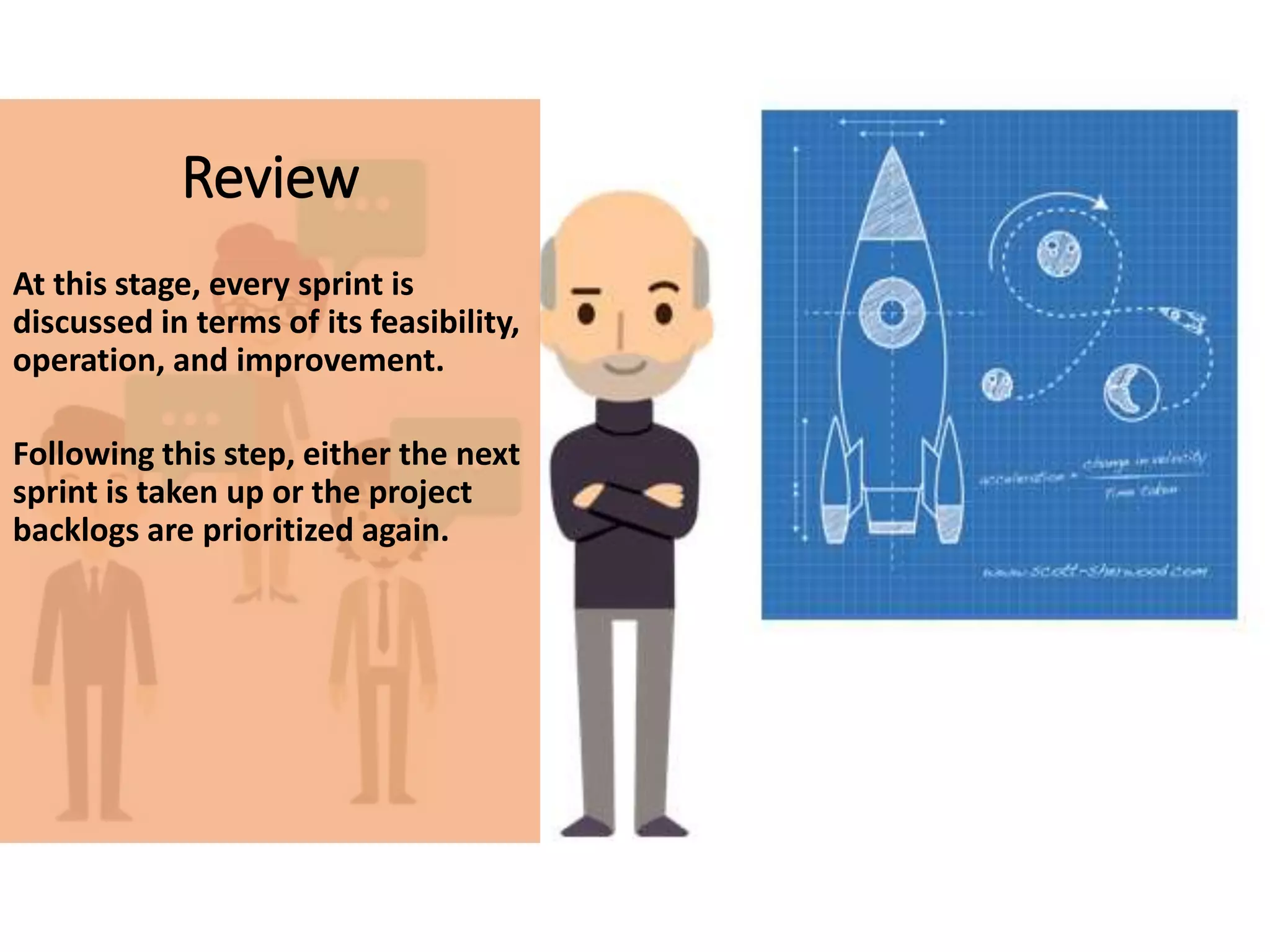 Review
At this stage, every sprint is
discussed in terms of its feasibility,
operation, and improvement.
Following this step, either the next
sprint is taken up or the project
backlogs are prioritized again.
 