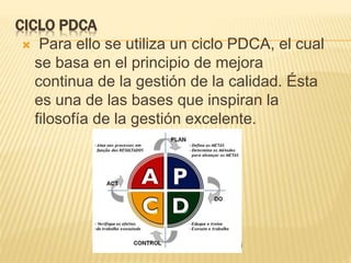 CICLO PDCA
 Para ello se utiliza un ciclo PDCA, el cual
se basa en el principio de mejora
continua de la gestión de la calidad. Ésta
es una de las bases que inspiran la
filosofía de la gestión excelente.
 