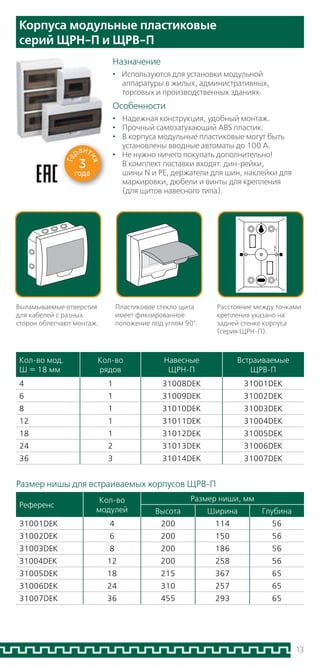 13
Корпуса модульные пластиковые
серий ЩРН-П и ЩРВ-П
Выламываемые отверстия
для кабелей с разных
сторон облегчают монтаж.
Назначение
•	 Используются для установки модульной
аппаратуры в жилых, административных, 	
торговых и производственных зданиях.
Особенности
•	 Надежная конструкция, удобный монтаж.
•	 Прочный самозатухающий ABS пластик.
•	 В корпуса модульные пластиковые могут быть
установлены вводные автоматы до 100 А.
•	 Не нужно ничего покупать дополнительно! 	
В комплект поставки входят: дин-рейки, 	
шины N и PE, держатели для шин, наклейки для 	
маркировки, дюбели и винты для крепления 	
(для щитов навесного типа).
3
года
Га
рант
ия
Расстояние между точками
крепления указано на
задней стенке корпуса
(серия ЩРН-П).
Пластиковое стекло щита
имеет фиксированное
положение под углом 90°.
Размер нишы для встраиваемых корпусов ЩРВ-П
Референс
Кол-во
модулей
Размер ниши, мм
Высота Ширина Глубина
31001DEK 4 200 114 56
31002DEK 6 200 150 56
31003DEK 8 200 186 56
31004DEK 12 200 258 56
31005DEK 18 215 367 65
31006DEK 24 310 257 65
31007DEK 36 455 293 65
Кол-во мод. 	
Ш = 18 мм
Кол-во	
рядов
Навесные	
ЩРН-П
Встраиваемые
ЩРВ-П
4 1 31008DEK 31001DEK
6 1 31009DEK 31002DEK
8 1 31010DEK 31003DEK
12 1 31011DEK 31004DEK
18 1 31012DEK 31005DEK
24 2 31013DEK 31006DEK
36 3 31014DEK 31007DEK
 