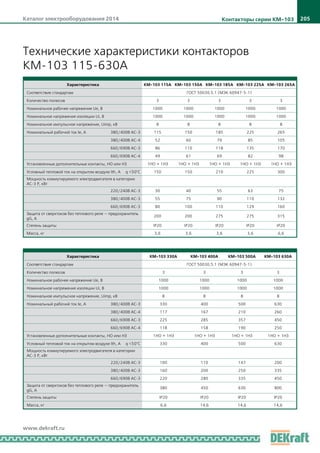 3.4.1 Контакторы серии КМ-103 DEKraft | PDF