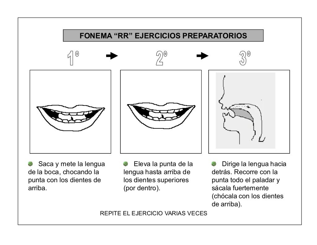 3. ejercicios preparatorios para el fonema r
