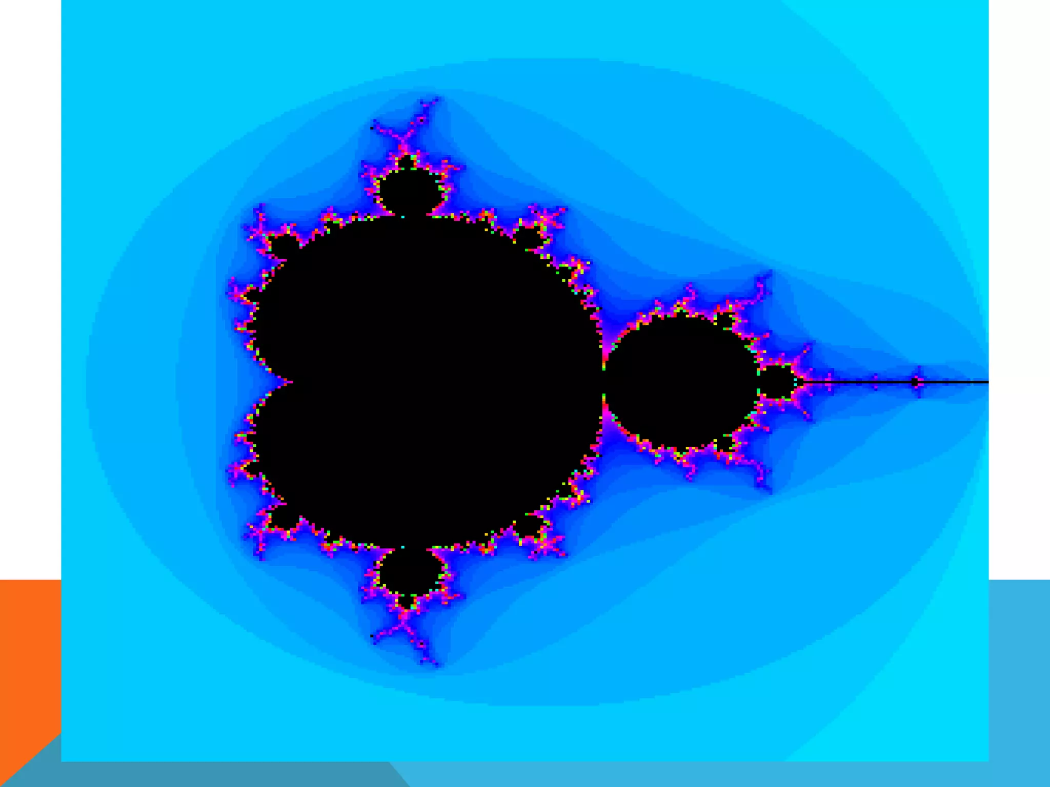 3.2    geometry the language of size and shape