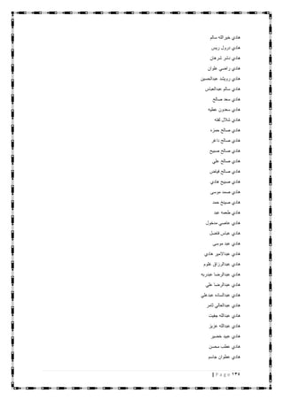 134| P a g e
‫سالم‬ ‫خيرالله‬ ‫هادي‬
‫ريس‬ ‫درول‬ ‫هادي‬
‫شرهان‬ ‫دشر‬ ‫هادي‬
‫علوان‬ ‫راضي‬ ‫هادي‬
‫عبدالحسين‬ ‫رويشد‬ ‫هادي‬
‫عبدالعباس‬ ‫سالم‬ ‫هادي‬
‫صالح‬ ‫سعد‬ ‫هادي‬
‫عطيه‬ ‫سعدون‬ ‫هادي‬
‫لفته‬ ‫شالل‬ ‫هادي‬
‫حمزه‬ ‫صالح‬ ‫هادي‬
‫داغر‬ ‫صالح‬ ‫هادي‬
‫صبيح‬ ‫صالح‬ ‫هادي‬
‫علي‬ ‫صالح‬ ‫هادي‬
‫فياض‬ ‫صالح‬ ‫هادي‬
‫هادي‬ ‫صبيح‬ ‫هادي‬
‫موسى‬ ‫صمد‬ ‫هادي‬
‫حمد‬ ‫صينخ‬ ‫هادي‬
‫عبد‬ ‫طعمه‬ ‫هادي‬
‫مدخول‬ ‫عاصي‬ ‫هادي‬
‫فاضل‬ ‫عباس‬ ‫هادي‬
‫موسى‬ ‫عبد‬ ‫هادي‬
‫هادي‬ ‫عبداالمير‬ ‫هادي‬
‫غلوم‬ ‫عبدالرزاق‬ ‫هادي‬
‫عبدربه‬ ‫عبدالرضا‬ ‫هادي‬
‫علي‬ ‫عبدالرضا‬ ‫هادي‬
‫عبدعلي‬ ‫عبدالساده‬ ‫هادي‬
‫ثامر‬ ‫عبدالعالي‬ ‫هادي‬
‫جفيت‬ ‫عبدالله‬ ‫هادي‬
‫عز‬ ‫عبدالله‬ ‫هادي‬‫يز‬
‫خضير‬ ‫عبيد‬ ‫هادي‬
‫محسن‬ ‫عطب‬ ‫هادي‬
‫جاسم‬ ‫عطوان‬ ‫هادي‬
 