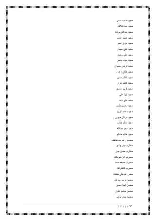 61| P a g e
‫مناتي‬ ‫طالب‬ ‫مجيد‬
‫شالكه‬ ‫عبد‬ ‫مجيد‬
‫م‬‫لفته‬ ‫عبدالكريم‬ ‫جيد‬
‫قاسم‬ ‫عجير‬ ‫مجيد‬
‫نعيم‬ ‫عزيز‬ ‫مجيد‬
‫حسين‬ ‫علي‬ ‫مجيد‬
‫محمد‬ ‫علي‬ ‫مجيد‬
‫جعفر‬ ‫عوده‬ ‫مجيد‬
‫صيوان‬ ‫فرحان‬ ‫مجيد‬
‫زهراو‬ ‫كاطع‬ ‫مجيد‬
‫حسن‬ ‫كاظم‬ ‫مجيد‬
‫عرار‬ ‫كاظم‬ ‫مجيد‬
‫منصور‬ ‫كريم‬ ‫مجيد‬
‫علي‬ ‫اليذ‬ ‫مجيد‬
‫زبيد‬ ‫الئع‬ ‫مجيد‬
‫طرير‬ ‫محسن‬ ‫مجيد‬
‫كريم‬ ‫محمد‬ ‫مجيد‬
‫مهوس‬ ‫مردان‬ ‫مجيد‬
‫خناب‬ ‫مسلم‬ ‫مجيد‬
‫عبدالله‬ ‫نجم‬ ‫مجيد‬
‫صالح‬ ‫هاشم‬ ‫مجيد‬
‫خلفف‬ ‫حريبب‬ ‫مجيسرر‬
‫وادي‬ ‫بدر‬ ‫محارب‬
‫جبار‬ ‫حسن‬ ‫محارب‬
‫مالك‬ ‫ابراهيم‬ ‫محبوب‬
‫محمد‬ ‫جمعه‬ ‫محبوب‬
‫لفته‬ ‫كاظم‬ ‫محبوب‬
‫مشتت‬ ‫عبدعلي‬ ‫محس‬
‫مزعل‬ ‫بريس‬ ‫محسن‬
‫حسن‬ ‫ثجيل‬ ‫محسن‬
‫علوان‬ ‫جاسم‬ ‫محسن‬
‫وطن‬ ‫جبار‬ ‫محسن‬
 