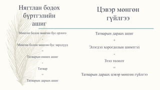 Нягтлан бодох
бүртгэлийн
ашиг
Мөнгөн болон мөнгөн бус орлого
-
Мөнгөн болон мөнгөн бус зардлууд
=
Татварын өмнөх ашиг
-
Татвар
=
Татварын дараах ашиг
Цэвэр мөнгөн
гүйлгээ
Татварын дараах ашиг
+
Элэгдэл хорогдолын шимтгэл
-
Зээл төлөлт
=
Татварын дараах цэвэр мөнгөн гүйлгээ
 