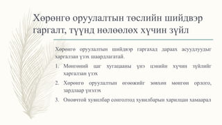 Хөрөнгө оруулалтын төслийн шийдвэр
гаргалт, түүнд нөлөөлөх хүчин зүйл
Хөрөнгө оруулалтын шийдвэр гаргахад дараах асуудлуудыг
харгалзан үзэх шаардлагатай.
1. Мөнгөний цаг хугацааны үнэ цэнийн хүчин зүйлийг
харгалзан үзэх
2. Хөрөнгө оруулалтын өгөөжийг зөвхөн мөнгөн орлого,
зардлаар үнэлэх
3. Оновчтой хувилбар сонголтод хувилбарын харилцан хамаарал
 