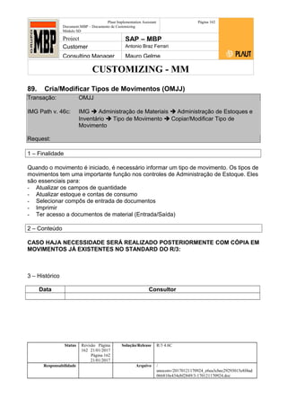 CUSTOMIZING - MM
Plaut Implementation Assistant
Document:MBP – Documento de Customizing
Módulo SD
Página 162
Project SAP – MBP
Customer Antonio Braz Ferrari
Consulting Manager Mauro Gelme
89. Cria/Modificar Tipos de Movimentos (OMJJ)
Transação: OMJJ
IMG Path v. 46c: IMG  Administração de Materiais  Administração de Estoques e
Inventário  Tipo de Movimento  Copiar/Modificar Tipo de
Movimento
Request:
1 – Finalidade
Quando o movimento é iniciado, é necessário informar um tipo de movimento. Os tipos de
movimentos tem uma importante função nos controles de Administração de Estoque. Eles
são essenciais para:
- Atualizar os campos de quantidade
- Atualizar estoque e contas de consumo
- Selecionar compôs de entrada de documentos
- Imprimir
- Ter acesso a documentos de material (Entrada/Saída)
2 – Conteúdo
CASO HAJA NECESSIDADE SERÁ REALIZADO POSTERIORMENTE COM CÓPIA EM
MOVIMENTOS JÁ EXISTENTES NO STANDARD DO R/3:
3 – Histórico
Data Consultor
Status Revisão Página
162 21/01/2017
Página 162
21/01/2017
Solução/Release R/3 4.6C
Responsabilidade Arquivo /
unoconv/20170121170924_e6ea3cbec29293015e8f4ad
066810e434ebf2849/3-170121170924.doc
 