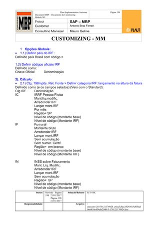 CUSTOMIZING - MM
Plaut Implementation Assistant
Document:MBP – Documento de Customizing
Módulo SD
Página 198
Project SAP – MBP
Customer Antonio Braz Ferrari
Consulting Manager Mauro Gelme
1 Opções Globais:
• 1.1) Definir país do IRF :
Definido país Brasil com código =
1.2) Definir códigos oficiais IRF
Definido como:
Chave Oficial Denominação
2). Cálculo:
• 2.1) Ctg. 198mpôs. Ret. Fonte > Definir categoria IRF: lançamento na altura da fatura
Definido como (e os campos setados) (Veio com o Standard):
Ctg.IRF Denoninação
IC IRRF Pessoa Física
Mont.líq.modific.
Arredondar IRF
Lançar mont.IRF
Por mês
Região= SP
Nível de código (montante base)
Nível de código (Montante IRF)
IF Funrural
Montante bruto
Arredondar IRF
Lançar mont.IRF
Sem acumulação
Sem numer. Certif.
Região= em branco
Nível de código (montante base)
Nível de código (Montante IRF)
IN INSS sobre Faturamento
Mont. Líq. Modific.
Arredondar IRF
Lançar mont.IRF
Sem acumulação
Região= SP
Nível de código (montante base)
Nível de código (Montante IRF)
Status Revisão Página
198 21/01/2017
Página 198
21/01/2017
Solução/Release R/3 4.6C
Responsabilidade Arquivo /
unoconv/20170121170924_e6ea3cbec29293015e8f4ad
066810e434ebf2849/3-170121170924.doc
 