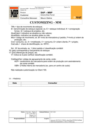 CUSTOMIZING - MM
Plaut Implementation Assistant
Document:MBP – Documento de Customizing
Módulo SD
Página 214
Project SAP – MBP
Customer Antonio Braz Ferrari
Consulting Manager Mauro Gelme
TMv = tipo de movimento de estoque;
E= denominação de estoque especial, ex. E = estoque individual, K = consignação
fornec. Q = estoque de projetos, etc;
AtualValor= indicativo se atualiza ou não valores;
AtualQtds= indicativo se atualiza qtdes ou não;
Mov= código de movimento, ex. B= mvto de mercadoria p/ pedido, F=mvto p/ ordem de
produção, etc;
Cns= consumo, ex. A = imobilizado, V = consumo, E= ordem cliente, P = projeto;
Cad.vals.= chave de identificação, ex. WF01;
Nr= Nº da entrada, ex. 1 (kbs) pedido c/ classificação contábil:
16 (gbb) contrapartida p/ lançamento do estoque
17 (prd) diferenças de preços, etc.
V= indica se é para verificar classificação contábil;
CódAgrpCta= código de agrupamento de conta, onde:
AUF= recebimento de mercadoria para ordem de produção com assinalamento
de conta contábil
VBR= 214dita interna de mercadoria (ex. para um centro de custo)
Não realizada customização no Client 100.
18 – Histórico
Data Consultor
Status Revisão Página
214 21/01/2017
Página 214
21/01/2017
Solução/Release R/3 4.6C
Responsabilidade Arquivo /
unoconv/20170121170924_e6ea3cbec29293015e8f4ad
066810e434ebf2849/3-170121170924.doc
 