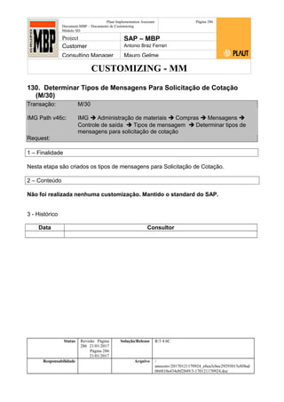 CUSTOMIZING - MM
Plaut Implementation Assistant
Document:MBP – Documento de Customizing
Módulo SD
Página 286
Project SAP – MBP
Customer Antonio Braz Ferrari
Consulting Manager Mauro Gelme
130. Determinar Tipos de Mensagens Para Solicitação de Cotação
(M/30)
Transação: M/30
IMG Path v46c: IMG  Administração de materiais  Compras  Mensagens 
Controle de saída  Tipos de mensagem  Determinar tipos de
mensagens para solicitação de cotação
Request:
1 – Finalidade
Nesta etapa são criados os tipos de mensagens para Solicitação de Cotação.
2 – Conteúdo
Não foi realizada nenhuma customização. Mantido o standard do SAP.
3 - Histórico
Data Consultor
Status Revisão Página
286 21/01/2017
Página 286
21/01/2017
Solução/Release R/3 4.6C
Responsabilidade Arquivo /
unoconv/20170121170924_e6ea3cbec29293015e8f4ad
066810e434ebf2849/3-170121170924.doc
 