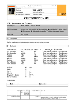 CUSTOMIZING - MM
Plaut Implementation Assistant
Document:MBP – Documento de Customizing
Módulo SD
Página 288
Project SAP – MBP
Customer Antonio Braz Ferrari
Consulting Manager Mauro Gelme
132. Mensagens em Compras
Transação: MN01/ MN04 / MN07/ MN10
IMG Path v46c: Logistica  Administração de materiais  Compras  Dados mestre
 Mensagens  Solicitação cotação / Pedido / Contrato básico
Request: Não Existe.
1 – Finalidade
Definir parâmetros de impressão dos documentos de compras.
2 – Conteúdo
DOCUMENTO TIPO MENSAGEM TIPO DOC COMBINAÇÃO DE CHAVES
Sol. Cotação NEU AN Deter.Mens.Compras – Tipo Docum.
Sol. Cotação MAHN AN Deter.Mens.Compras – Tipo Docum.
Pedido NEU NB Deter.Mens.Compras – Tipo Docum.
Pedido NEU ZIMO Deter.Mens.Compras – Tipo Docum.
Pedido MAHN NB Deter.Mens.Compras – Tipo Docum.
Pedido MAHN ZIMO Deter.Mens.Compras – Tipo Docum.
Cont. Básico NEU MK Deter.Mens.Compras – Tipo Docum.
Cont. Básico NEU WK Deter.Mens.Compras – Tipo Docum.
Função  FO
Meio  1
Hora  4
Idioma  PT
Dispositivo Saída  LOCL
Saída Imediata  X
3 - Histórico
Data Consultor
Status Revisão Página
288 21/01/2017
Página 288
21/01/2017
Solução/Release R/3 4.6C
Responsabilidade Arquivo /
unoconv/20170121170924_e6ea3cbec29293015e8f4ad
066810e434ebf2849/3-170121170924.doc
 