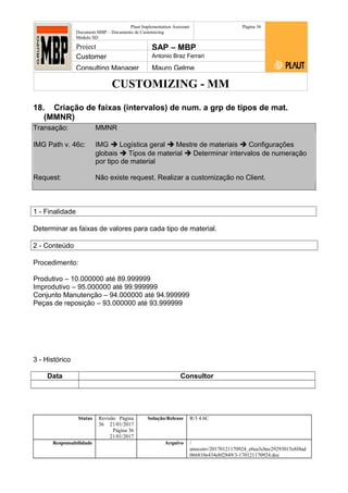 CUSTOMIZING - MM
Plaut Implementation Assistant
Document:MBP – Documento de Customizing
Módulo SD
Página 36
Project SAP – MBP
Customer Antonio Braz Ferrari
Consulting Manager Mauro Gelme
18. Criação de faixas (intervalos) de num. a grp de tipos de mat.
(MMNR)
Transação: MMNR
IMG Path v. 46c: IMG  Logística geral  Mestre de materiais  Configurações
globais  Tipos de material  Determinar intervalos de numeração
por tipo de material
Request: Não existe request. Realizar a customização no Client.
1 - Finalidade
Determinar as faixas de valores para cada tipo de material.
2 - Conteúdo
Procedimento:
Produtivo – 10.000000 até 89.999999
Improdutivo – 95.000000 até 99.999999
Conjunto Manutenção – 94.000000 até 94.999999
Peças de reposição – 93.000000 até 93.999999
3 - Histórico
Data Consultor
Status Revisão Página
36 21/01/2017
Página 36
21/01/2017
Solução/Release R/3 4.6C
Responsabilidade Arquivo /
unoconv/20170121170924_e6ea3cbec29293015e8f4ad
066810e434ebf2849/3-170121170924.doc
 