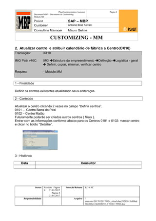 CUSTOMIZING - MM
Plaut Implementation Assistant
Document:MBP – Documento de Customizing
Módulo SD
Página 8
Project SAP – MBP
Customer Antonio Braz Ferrari
Consulting Manager Mauro Gelme
2. Atualizar centro e atribuir calendário de fábrica a Centro(OX10)
Transação: OX10
IMG Path v46C: IMG Estrutura do empreendimento Definição Logística - geral
 Definir, copiar, eliminar, verificar centro
Request: – Módulo MM
1 - Finalidade
Definir os centros existentes atualizando seus endereços.
2 - Conteúdo
Atualizar o centro clicando 2 vezes no campo “Definir centros”.
0101 – Centro Barra do Pirai
0102 – Centro Matão
Futuramente poderão ser criados outros centros ( filiais ).
Entrar com as informações conforme abaixo para os Centros 0101 e 0102: marcar centro
e clicar no botão “Detalhe”.
3 - Histórico
Data Consultor
Status Revisão Página
8 21/01/2017
Página 8
21/01/2017
Solução/Release R/3 4.6C
Responsabilidade Arquivo /
unoconv/20170121170924_e6ea3cbec29293015e8f4ad
066810e434ebf2849/3-170121170924.doc
 
