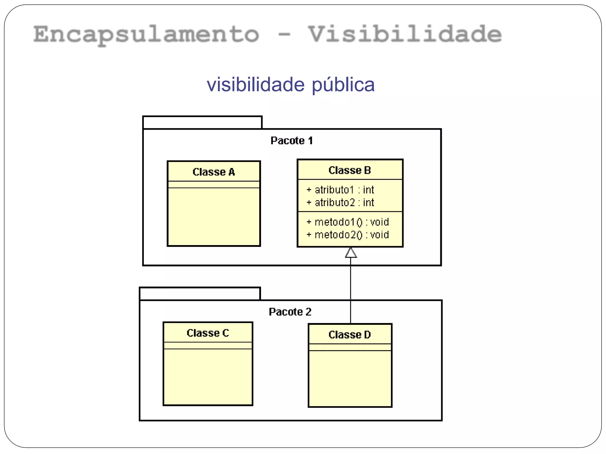 visibilidade pública
 